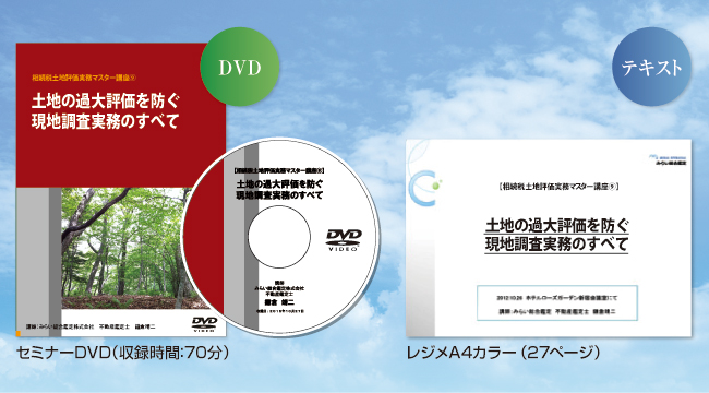 商品内容紹介写真